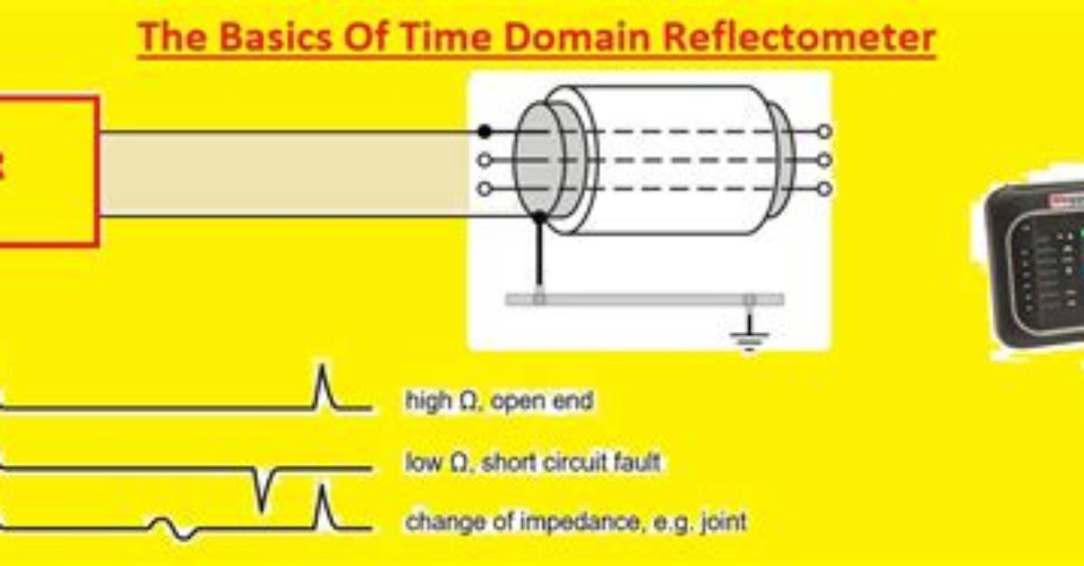 How Does Time Domain Reflectometer Work?