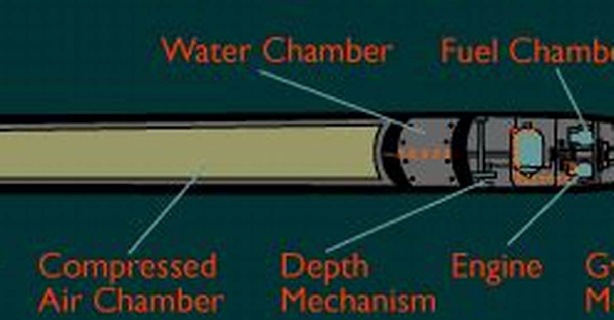 How Does Torpedo Work?