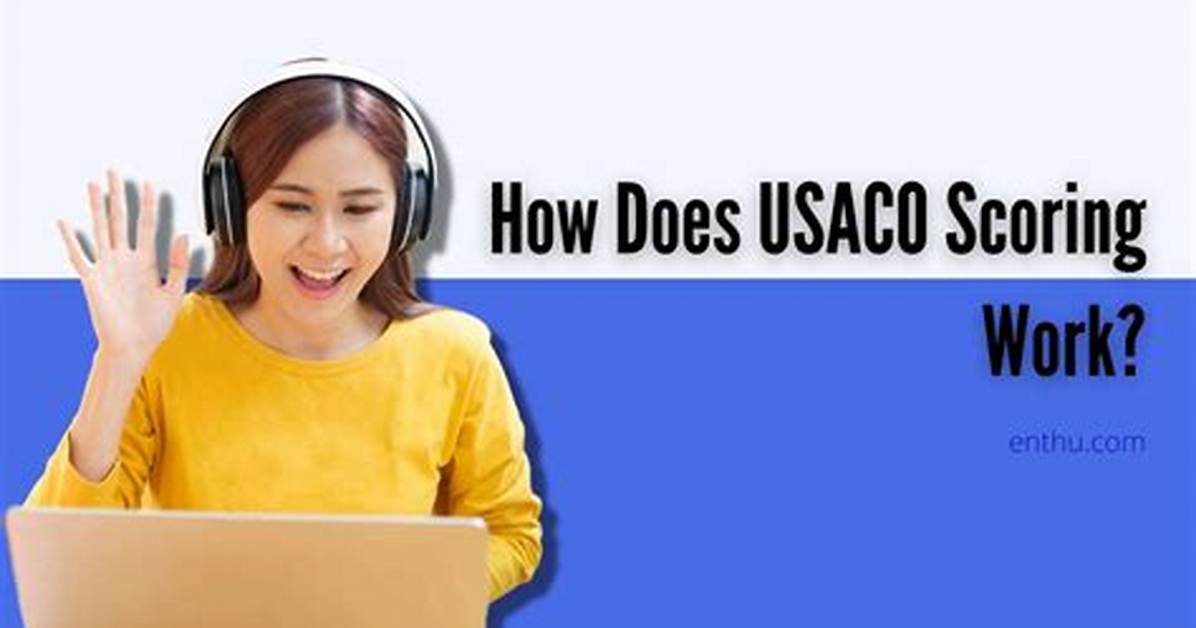 How Does Usaco Scoring Work