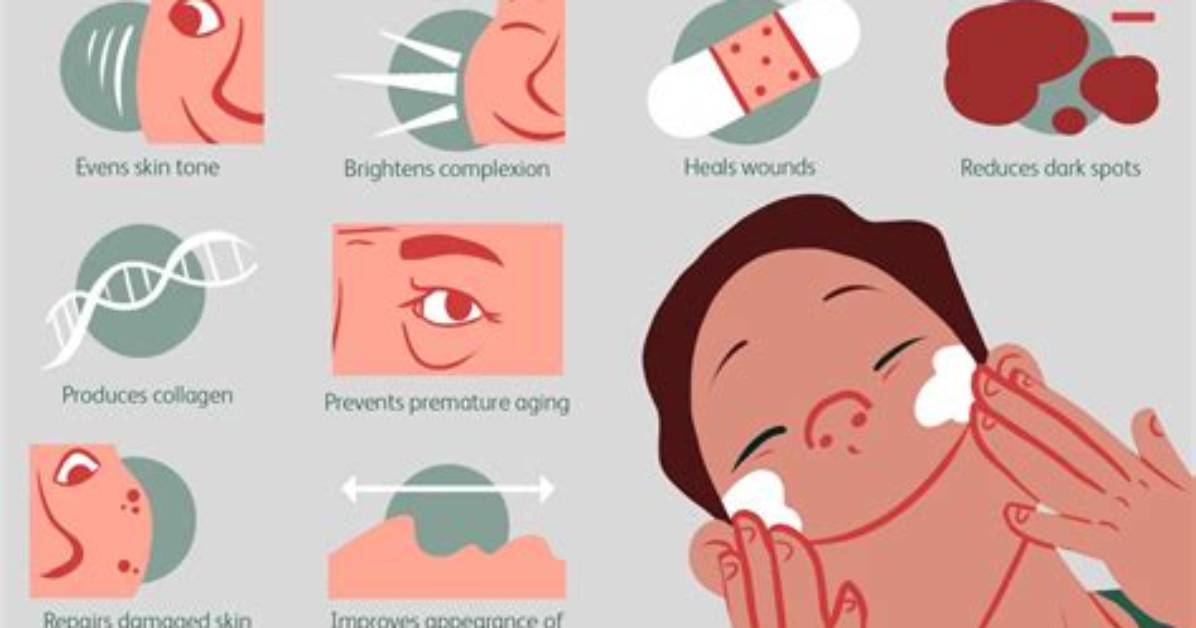 How Does Vitamin C Help You?