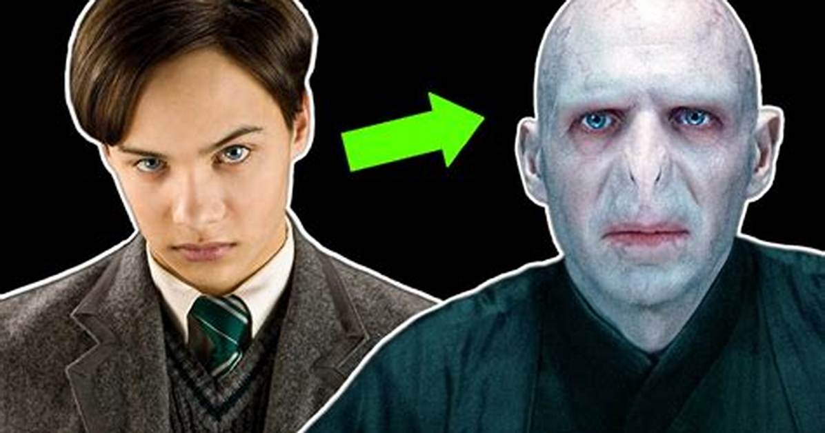 How Does Voldemort Get His Name