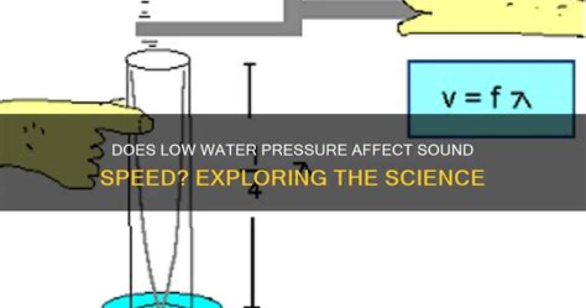 How Does Water Affect Sound