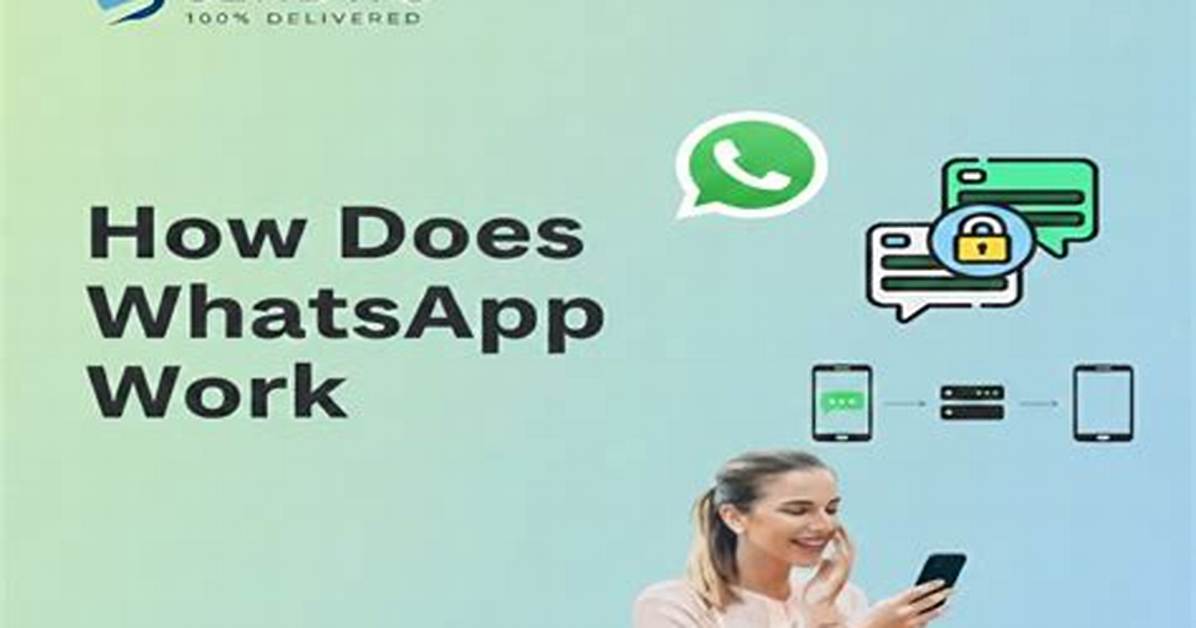 How Does Whatsapp Gb Work?