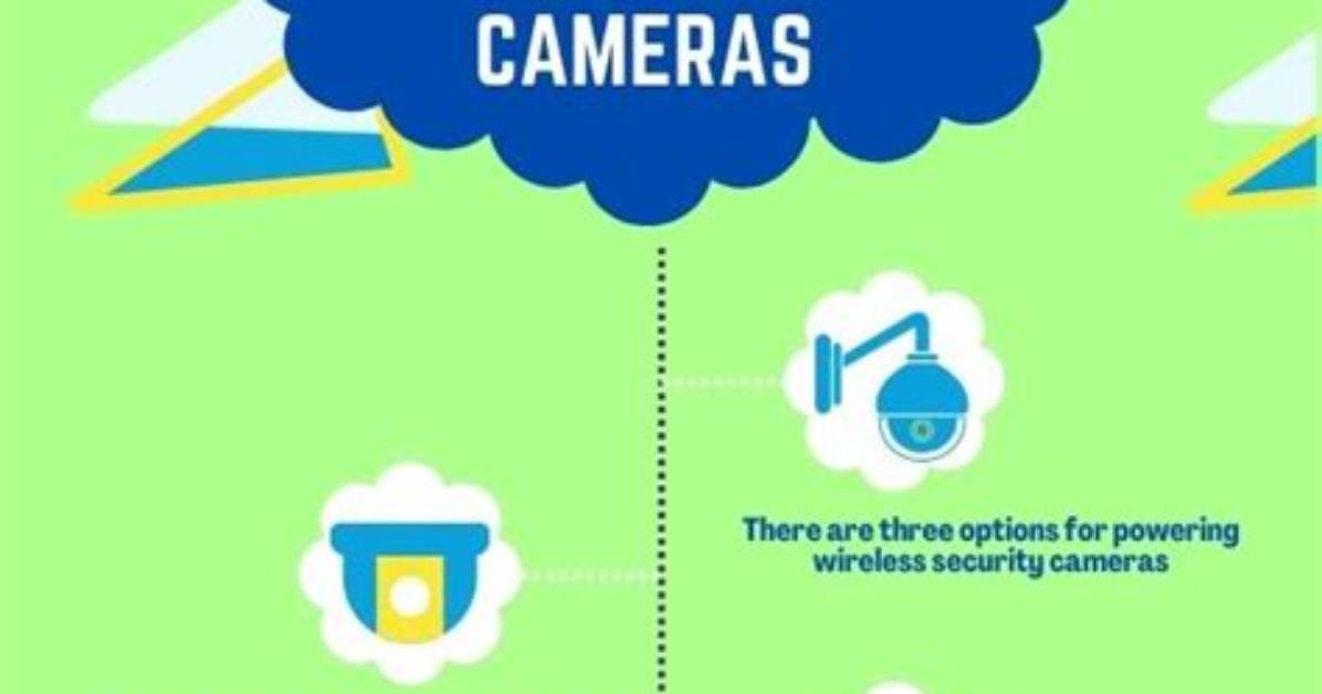 How Does Wireless Security Cameras Get Power?