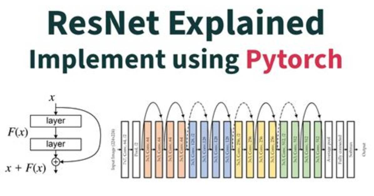 How Downsample Work in Resnet in Pytorch Code?