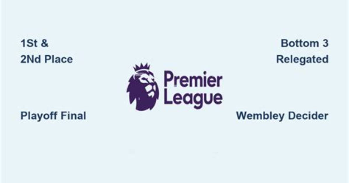 How Efl Promotion Works?