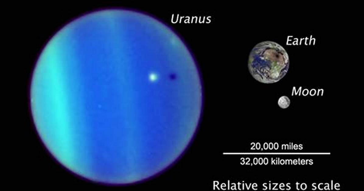How Far Away Is Uranus