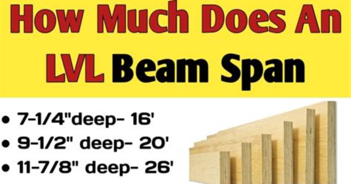 How Far Can Lvl Beam Span?