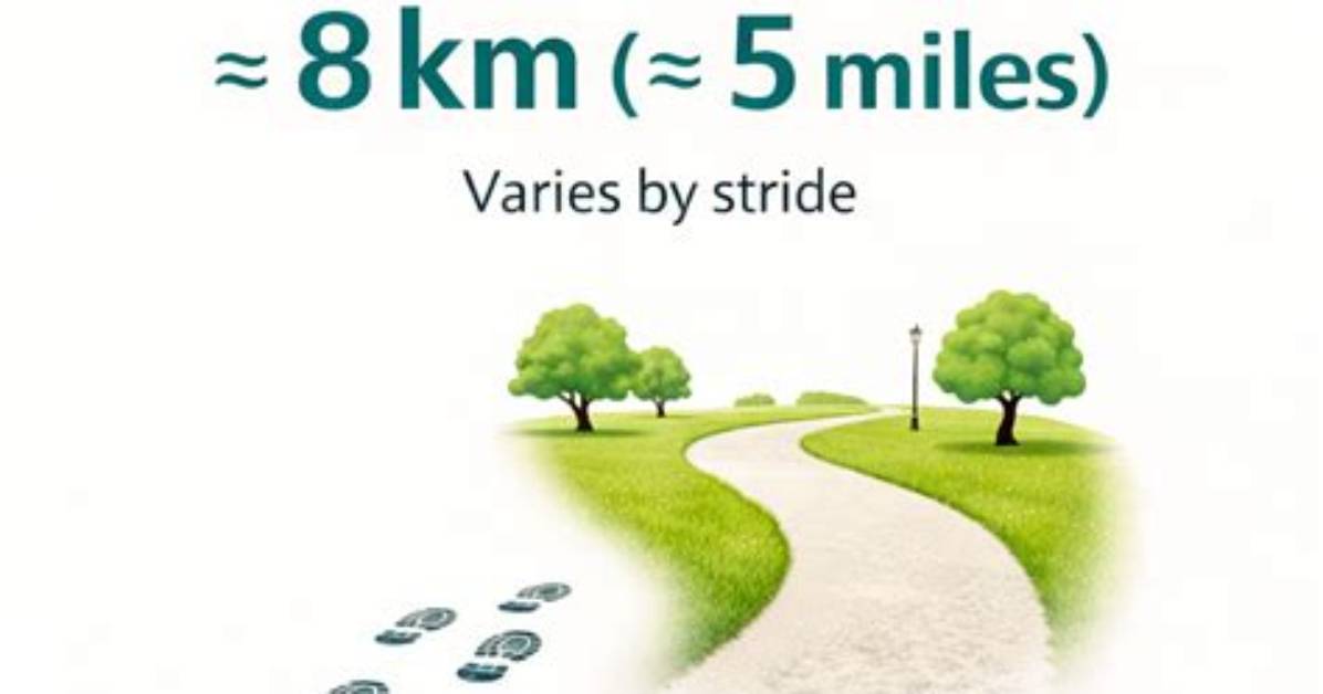 How Far Is a Million Steps