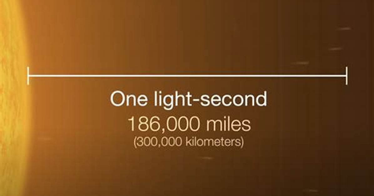 How Far Is One Light Second