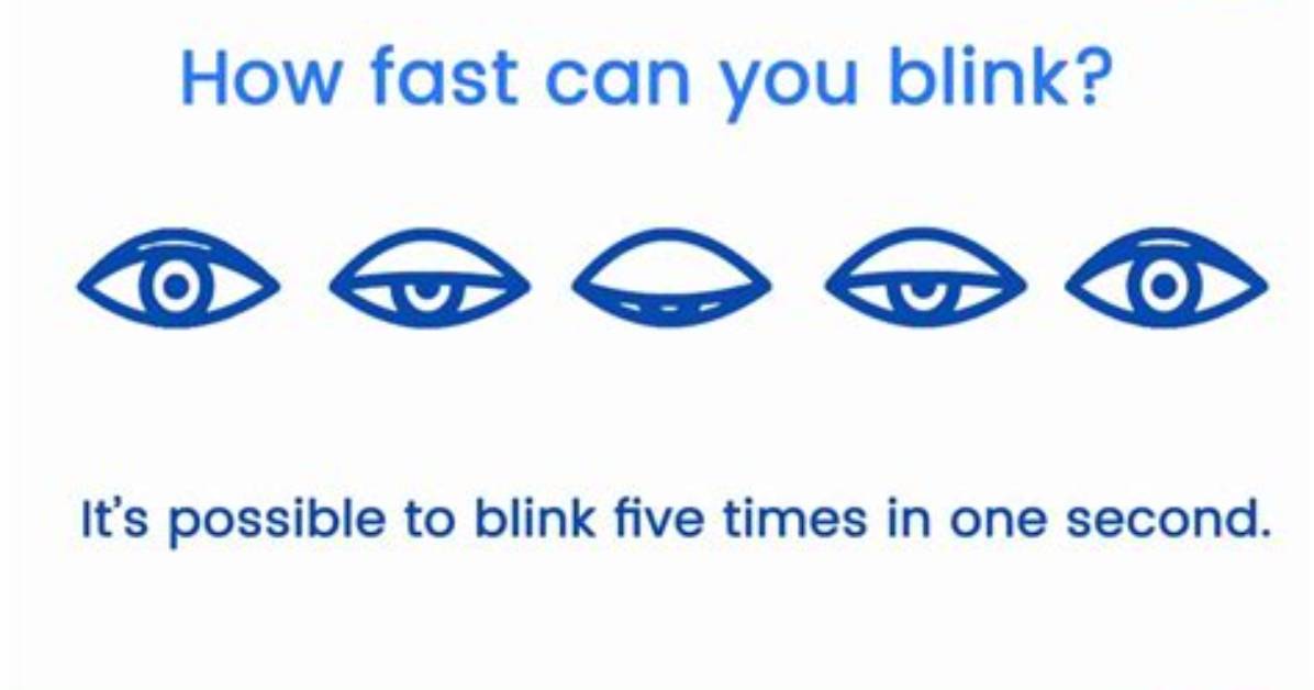 How Fast Does an Eye Blink?