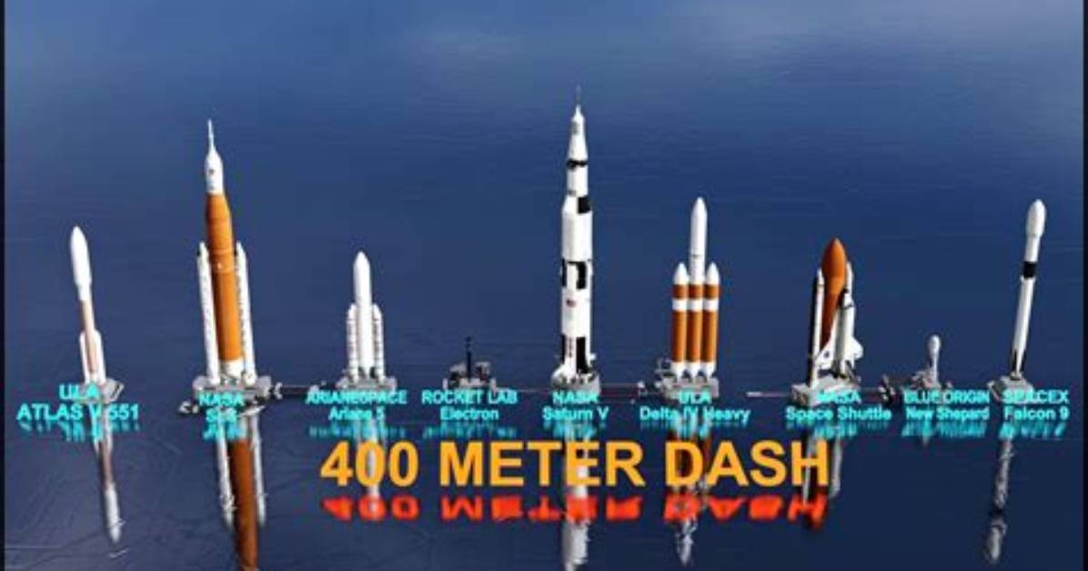 How Fast Does Rocket Grow