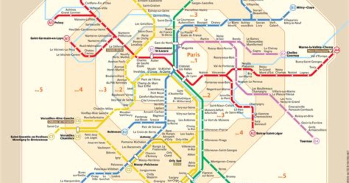 How Fast Does the Rer Go