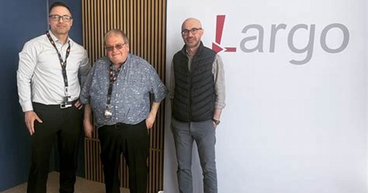 How Fast Is Largo? | Contextresponse. Com