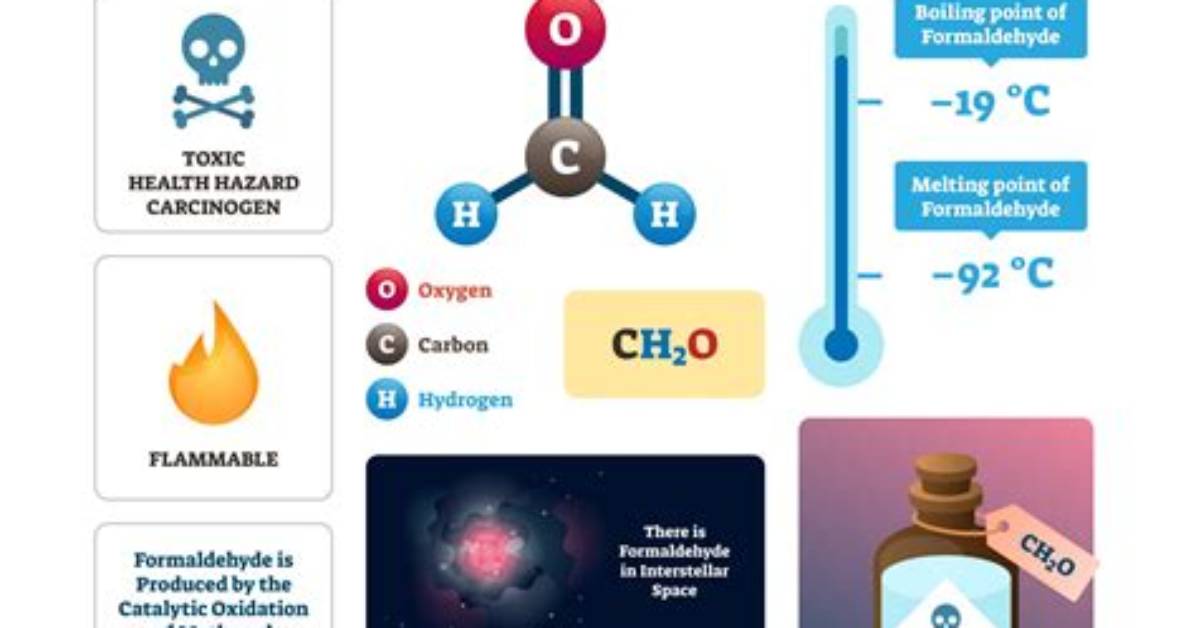 How Formaldehyde Is Formed?