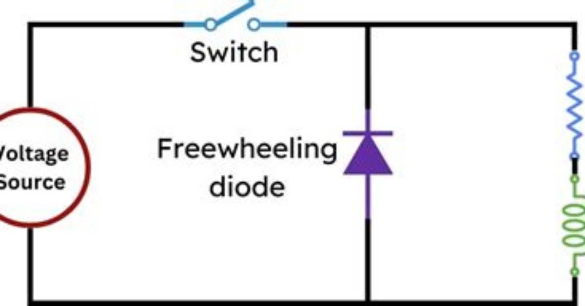 How Freewheeling Diode Improves Power Factor?
