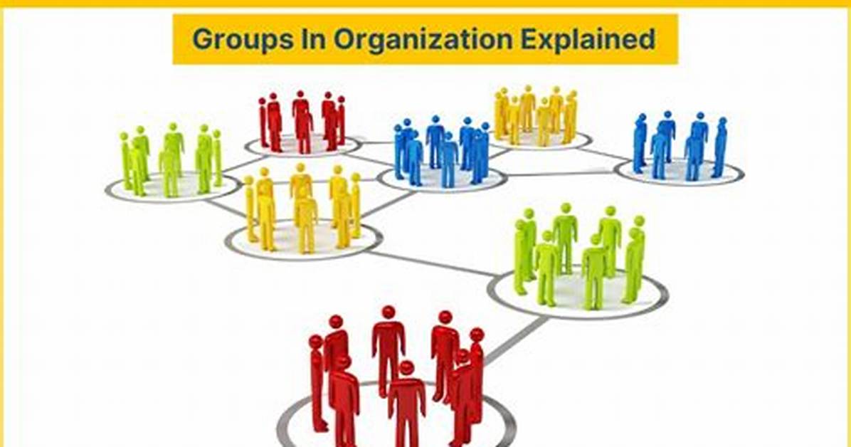 How Groups Are Formed?