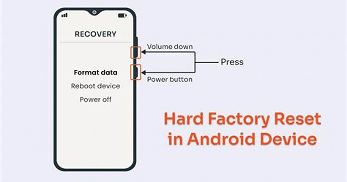 How Hard Is It to Learn Android App Development?