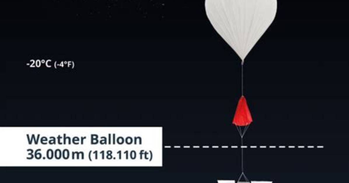 How High Do Weather Balloons Go