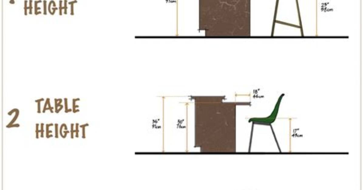 How High Is a Counter Height Table