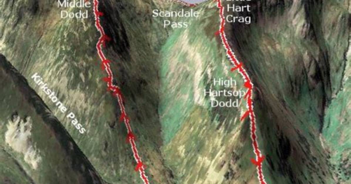 How High Is Red Screes?