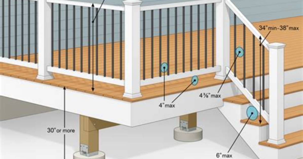 How High Should Railing Be off Ground?