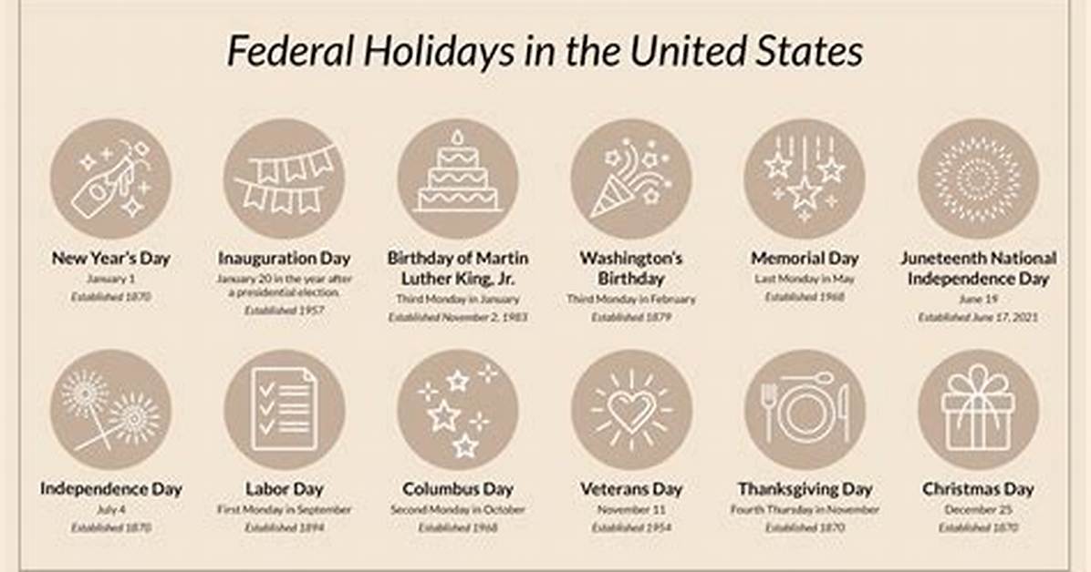 How Holidays Are Created? | Contextresponse. Com