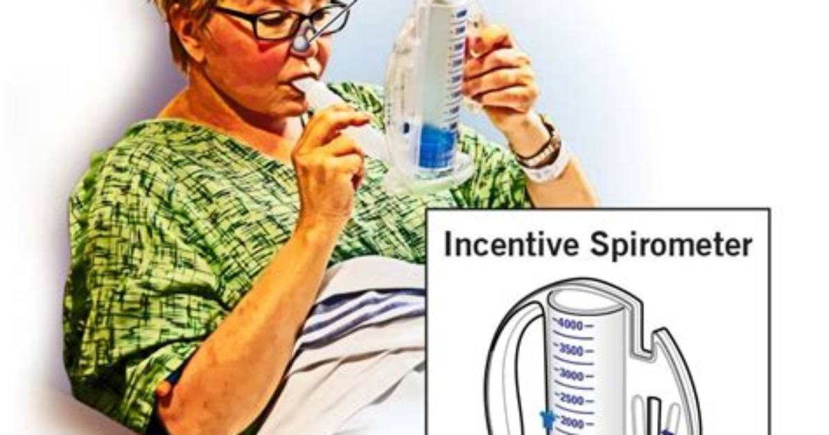 How Incentive Spirometer Works?