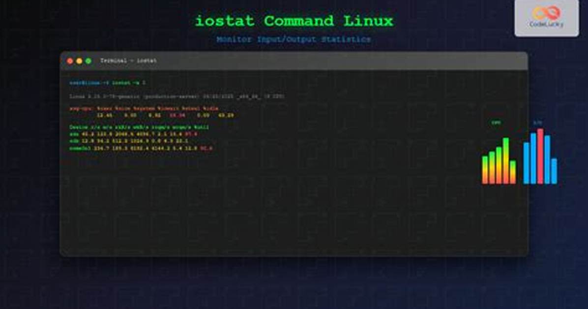 How Install Iostat Linux?