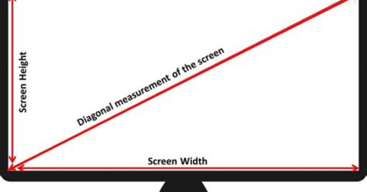 How Is a Computer Screen Measured?