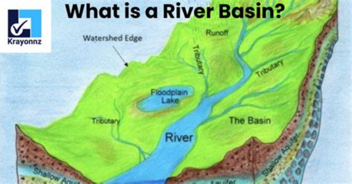 How Is a River Basin Like a Bathtub