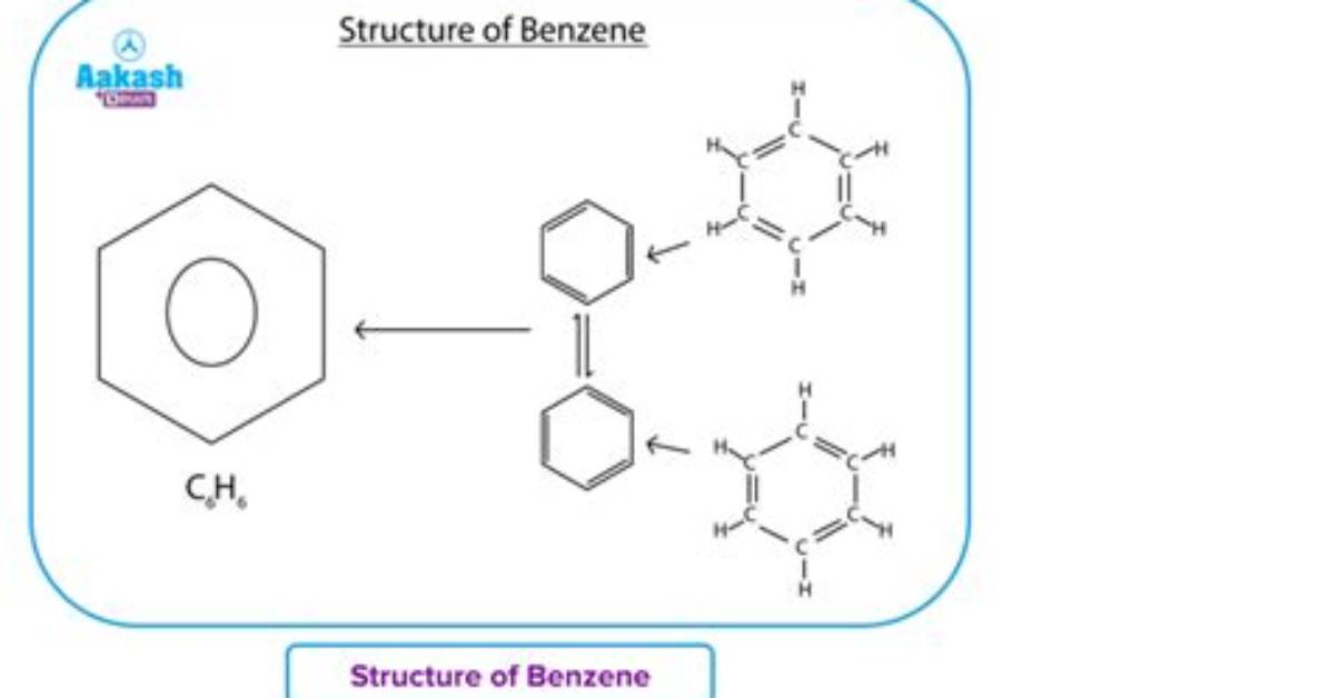 How Is Benzene Made?