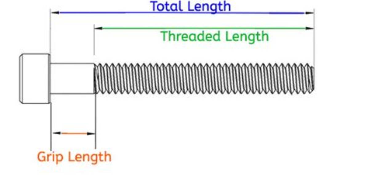 How Is Bolt Length Measured