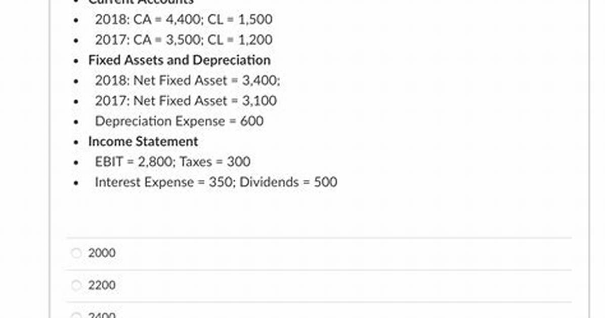 How Is Cffa Calculated