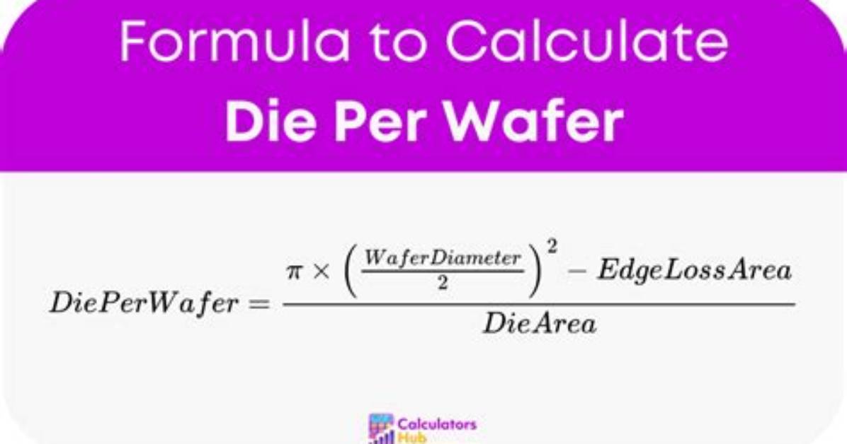How Is Die Area Calculated
