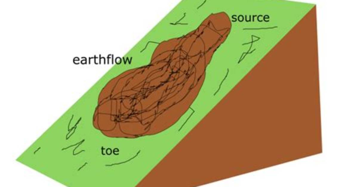 How Is Earthflow Different from Mudflow