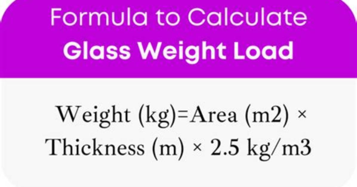 How Is Glass Calculated