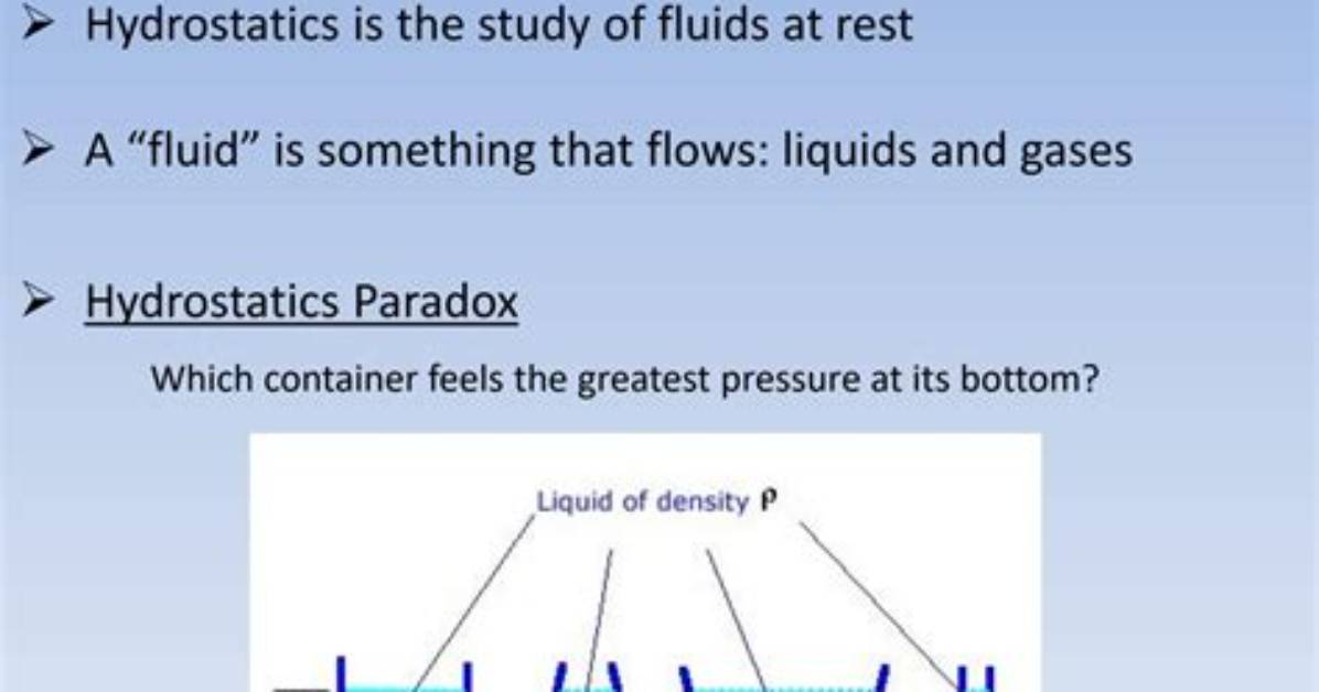 How Is Hydrostatics Created?