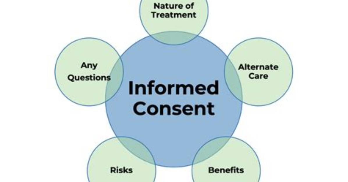 How Is Informed Consent Obtained