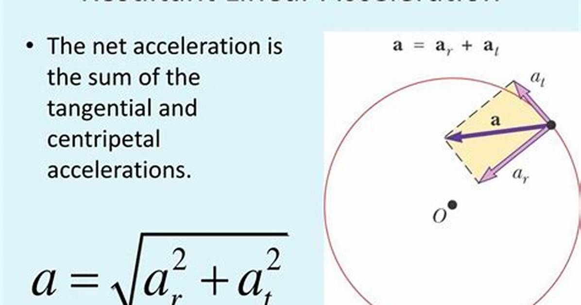 How Is Linear Acceleration Detected?
