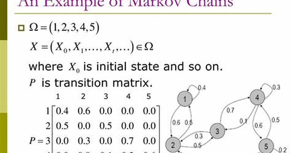 How Is Markov Chain Calculated?