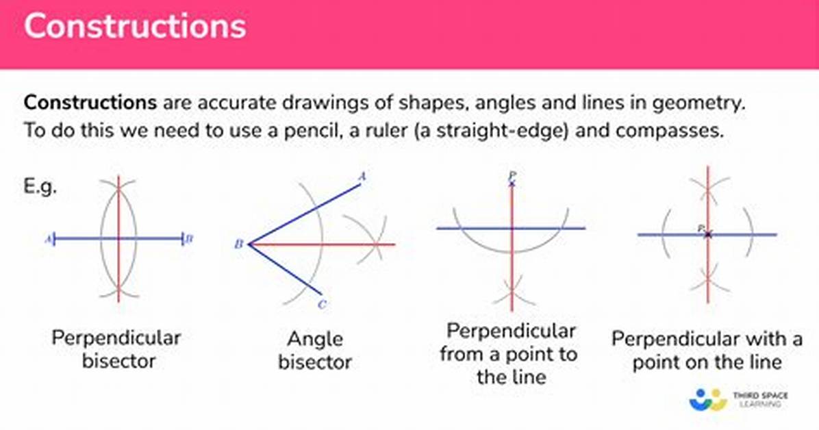 How Is Maths Used in Construction?