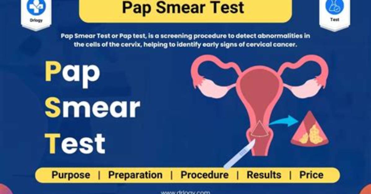 How Is Pap Calculated