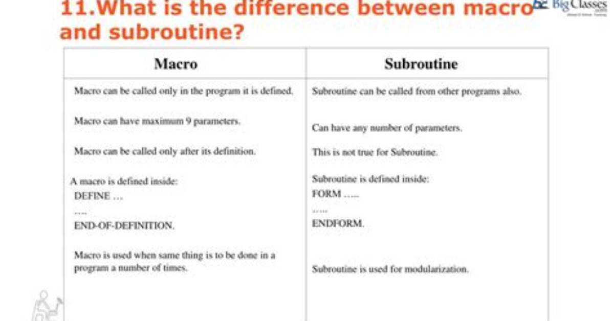 How Is Subroutine Different from Macro?