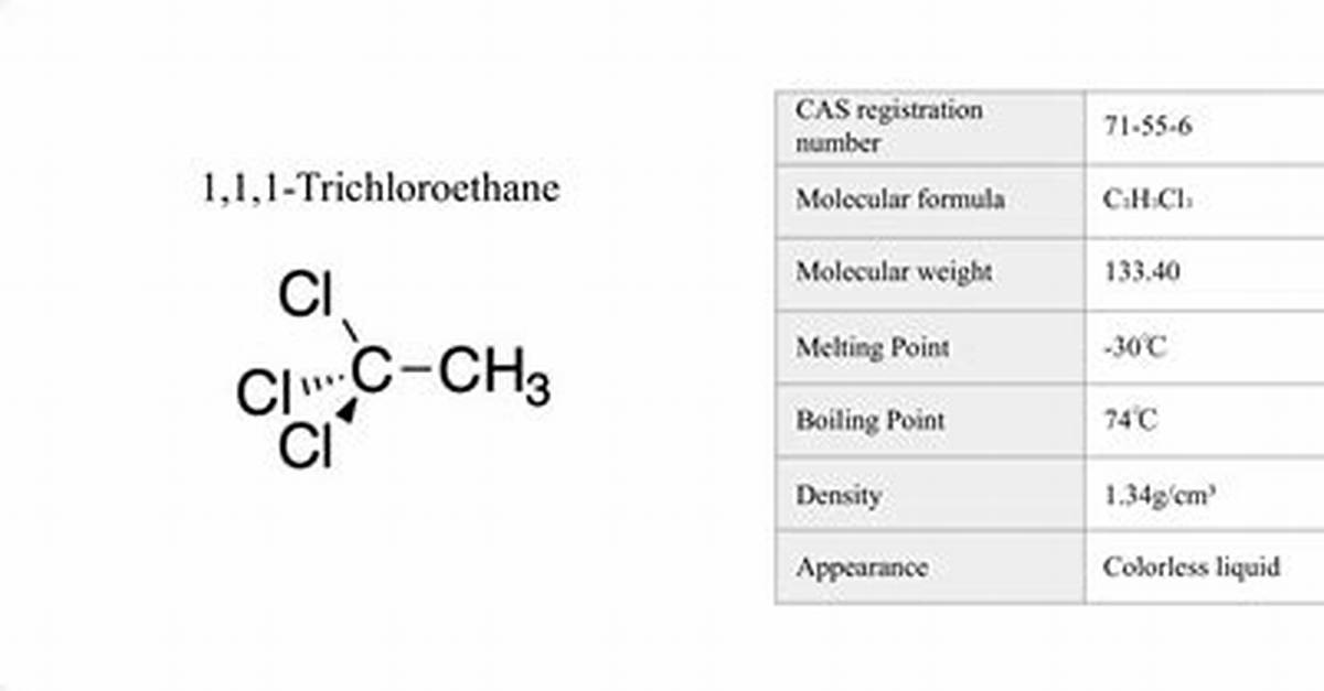 How Is Trichloroethane Made?