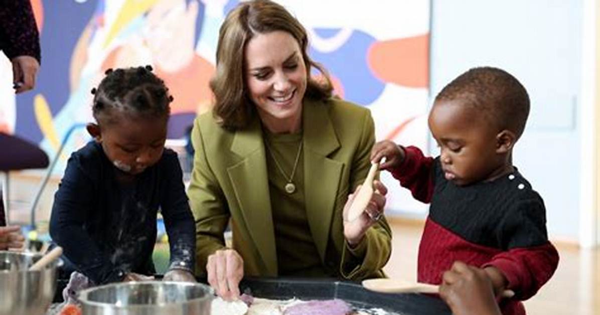 How Kate Middleton's Kids Are Helping During Cancer Treatment