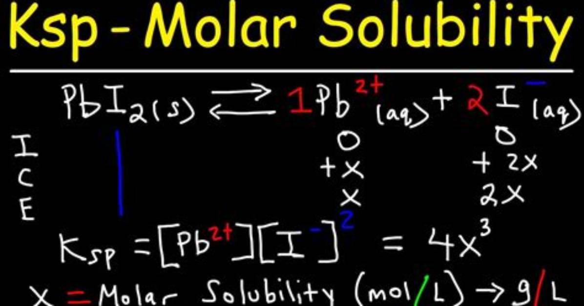 How Ksp Is Calculated