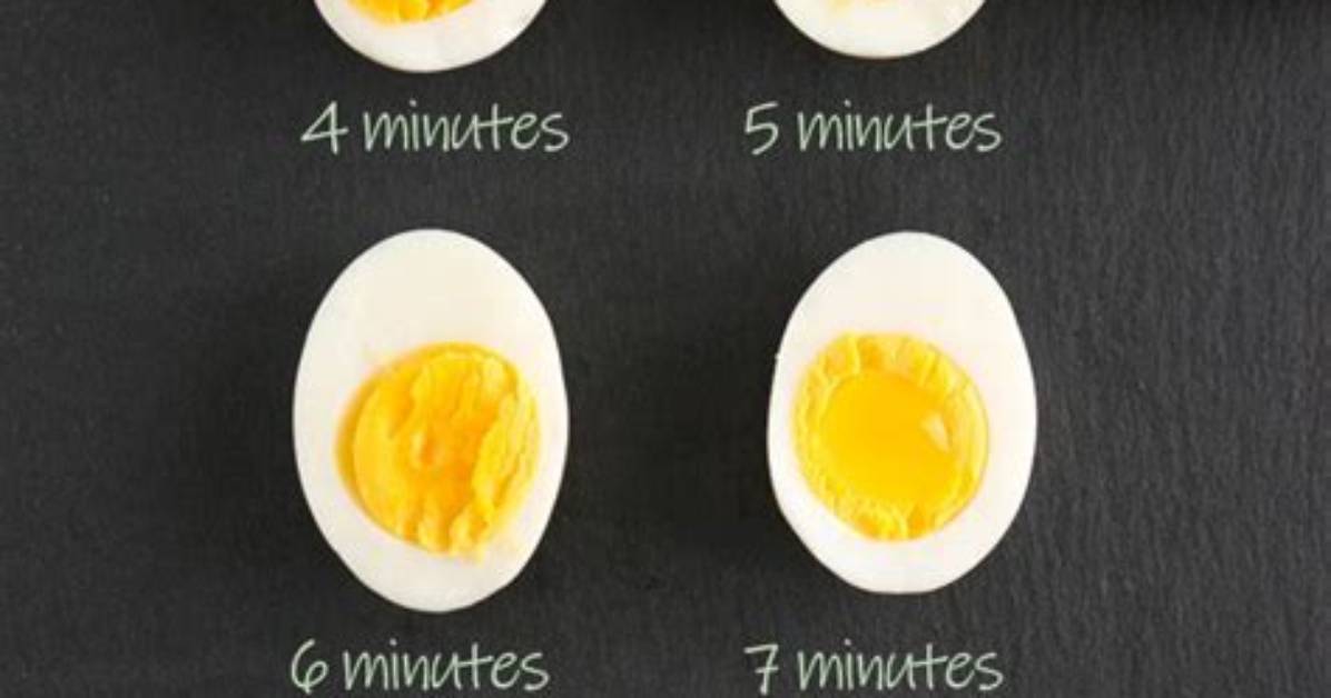 How Long Do Boiled Eggs Take?