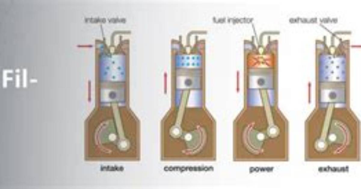 How Long Do Fuel Lines Last