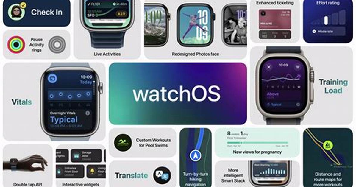 How Long Do watchOS Updates Take?